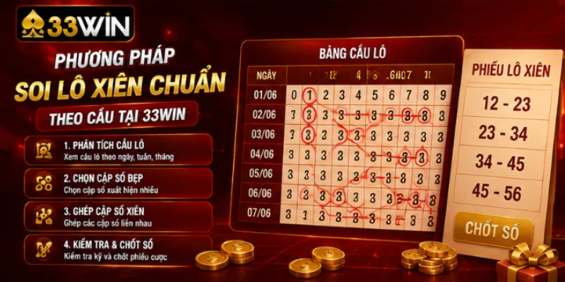 Soi lô xiên chuẩn 33Win – Phương pháp ghép cặp số hiệu quả nhất 2026 3 Phương pháp soi lô xiên chuẩn theo cầu tại 33Win
